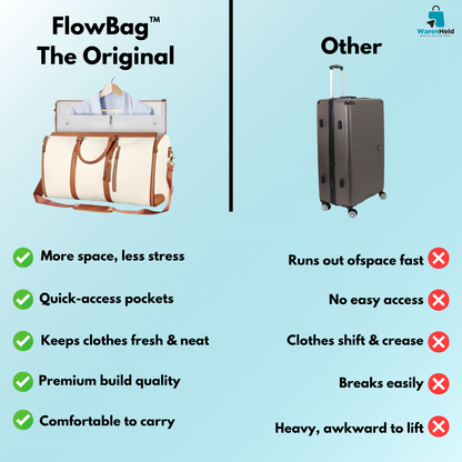 FlowBag™ – The Original