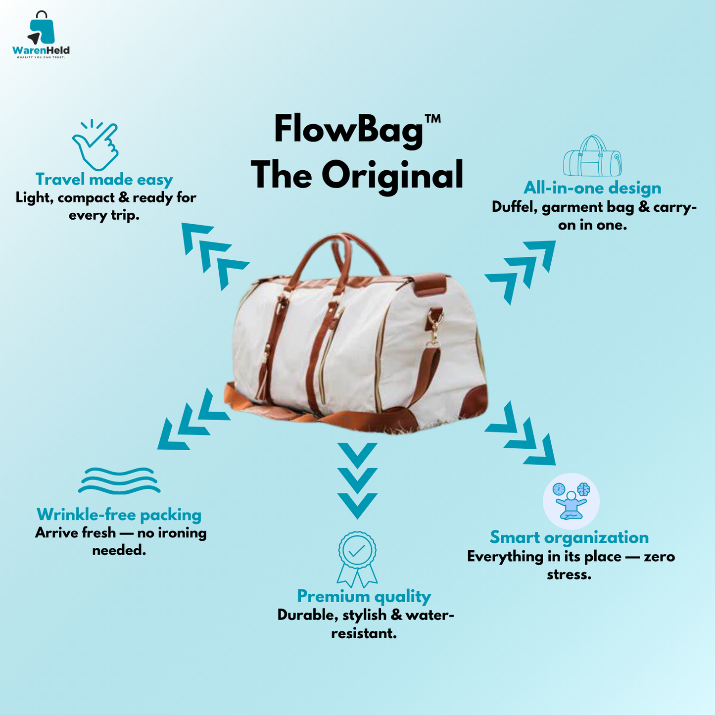 FlowBag™ – The Original